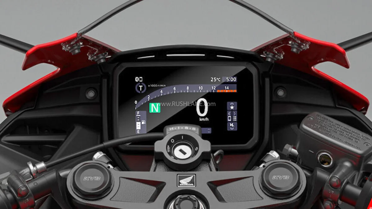 New Honda CBR500R Four